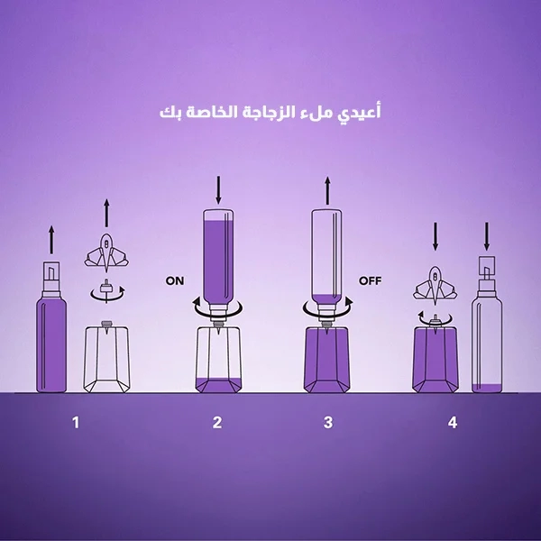 طريقة عبوة إعادة تعبئة عطر تيري موغلر الين أو دو بارفيوم النسائي