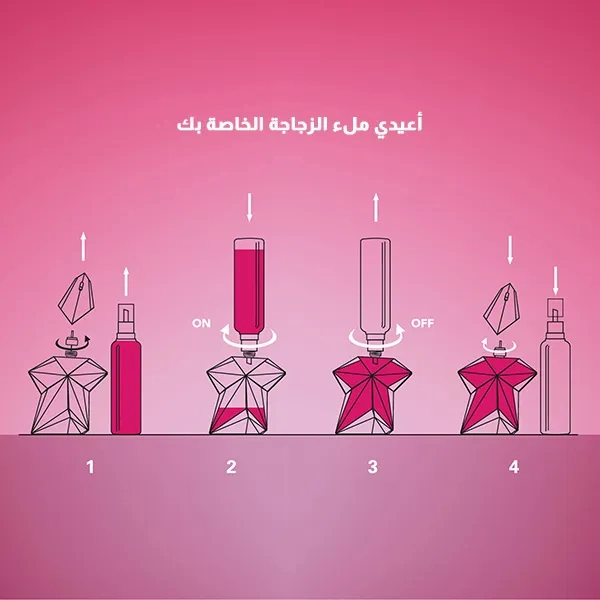 طريقة عبوة إعادة تعبئة عطر تيري موغلر انجل نوفا أو دو بارفيوم النسائي